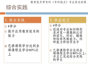 《法學(xué)畢業(yè)論文》PPT課件.ppt