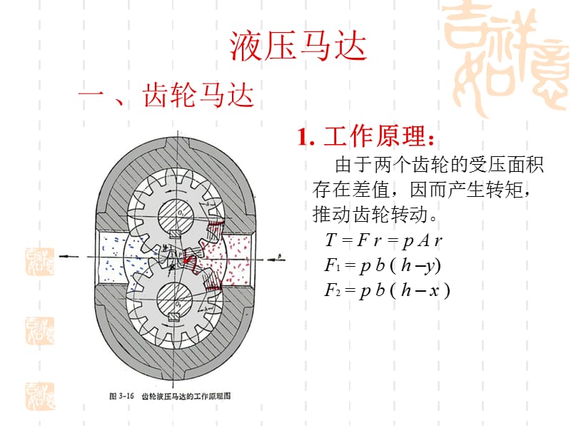 《液压马达》PPT课件.ppt_第1页