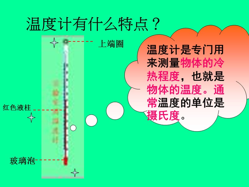 《溫度和溫度計(jì)》PPT課件.ppt_第1頁(yè)