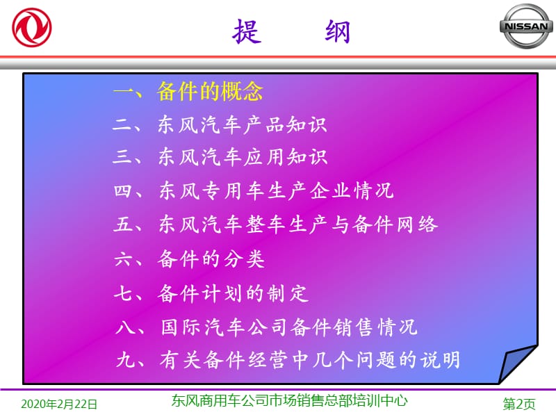 东风日产商用车公司备件营销基础知识.ppt_第2页