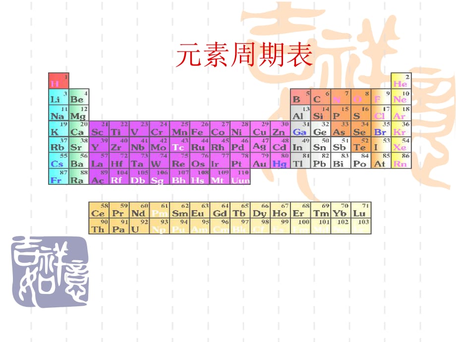 《第一節(jié)元素周期表》.ppt_第1頁