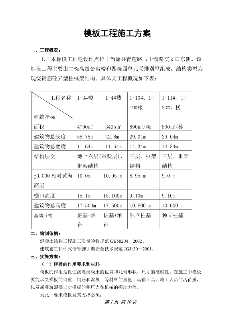 0165 模板工程施工方案_第1页