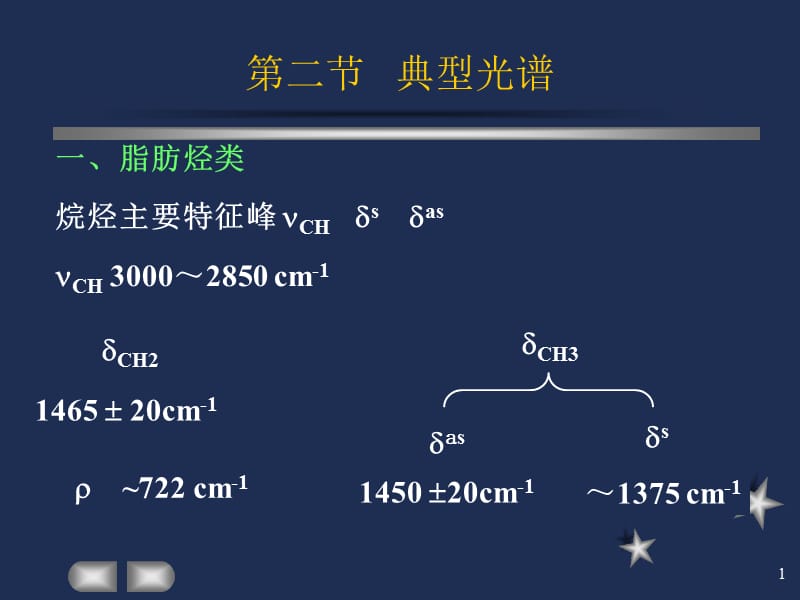 仪器分析红外分光光度法.ppt_第1页