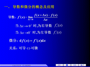 一元函數(shù)微分學習題課.ppt