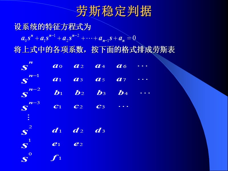 《自動控制理論》PPT課件.ppt_第1頁