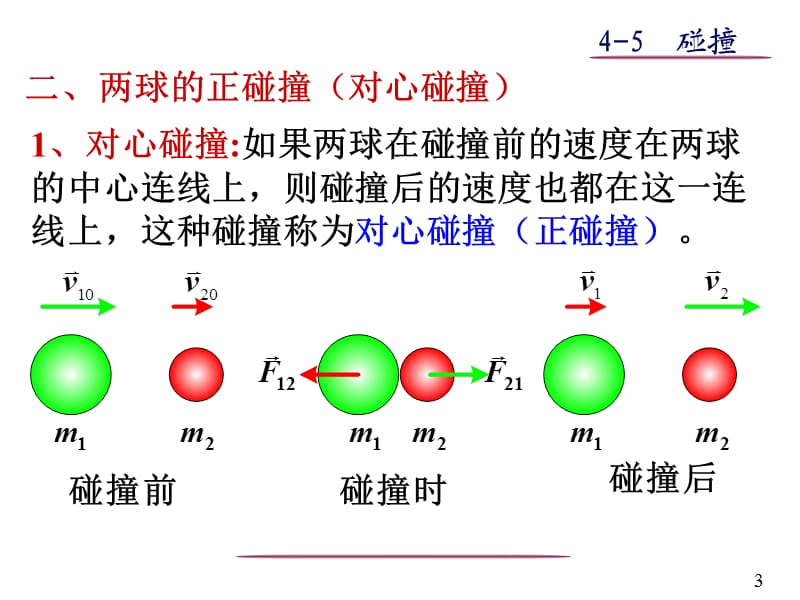 《物理功与能》PPT课件.ppt_第3页