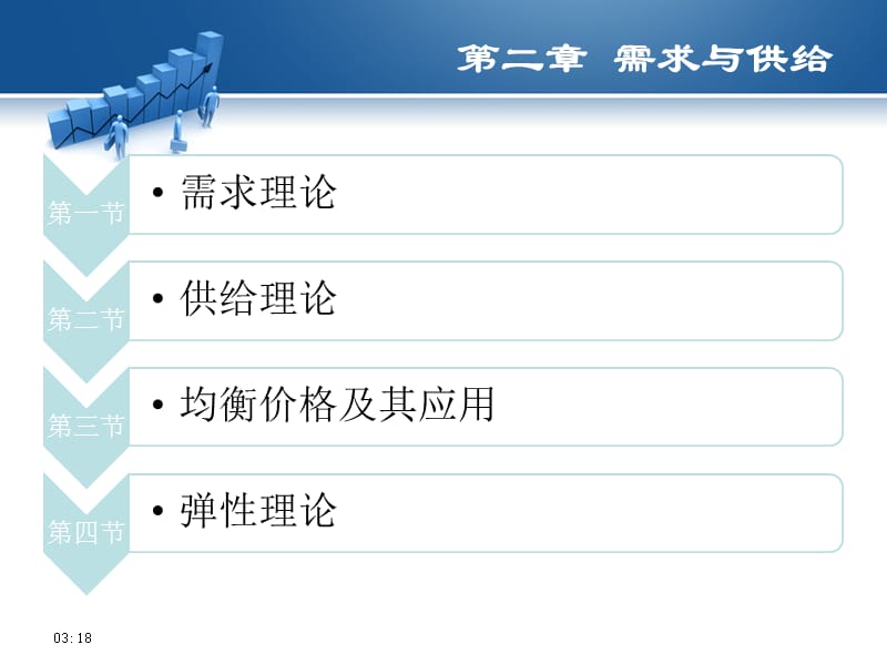 《需求与供给》PPT课件.ppt_第2页