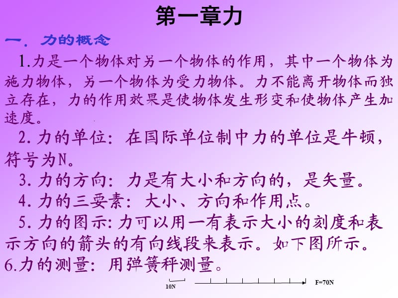 《高一物理力的运算》PPT课件.ppt_第1页