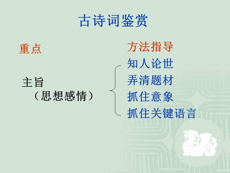 《詩歌鑒賞》PPT課件.ppt_第1頁