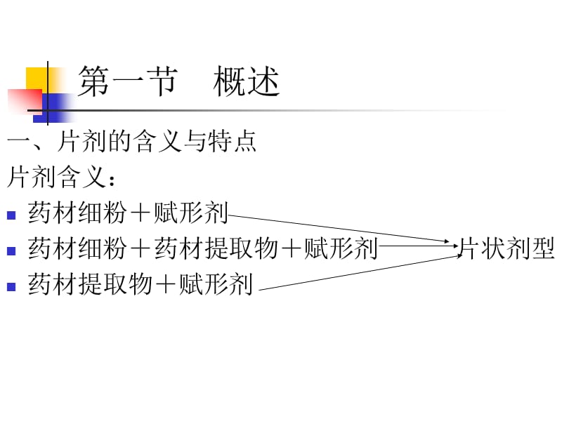 中药药剂学(北京中医药大学)片剂.ppt_第3页