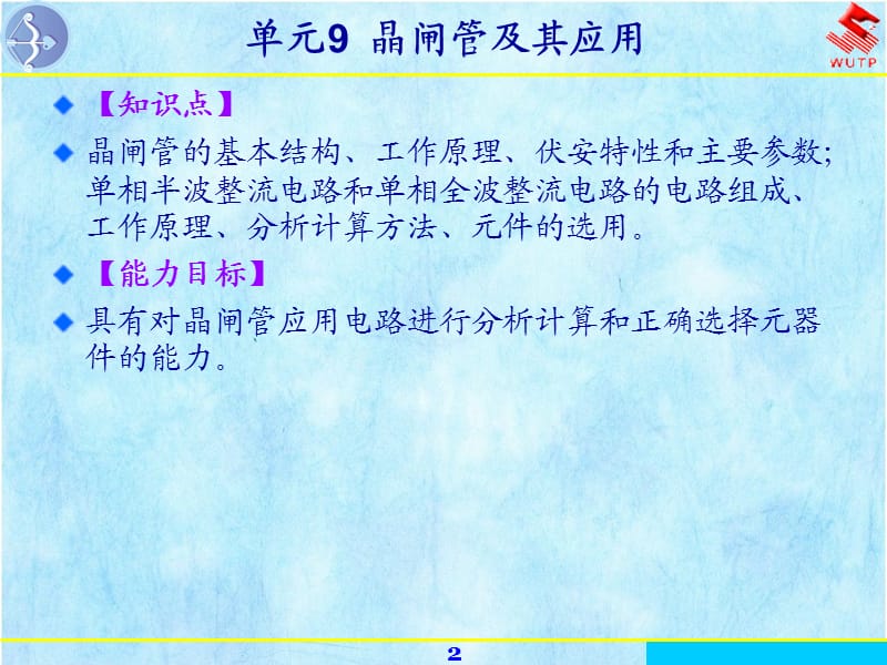 《电工与电子技术》单元9晶闸管及其应用.ppt_第2页