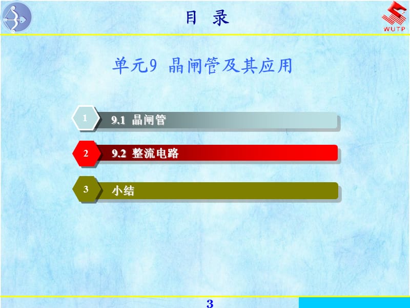 《电工与电子技术》单元9晶闸管及其应用.ppt_第3页