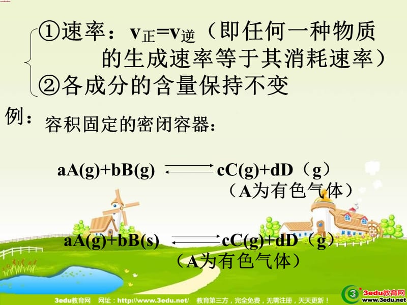 《高二化学平衡状态》PPT课件.ppt_第1页