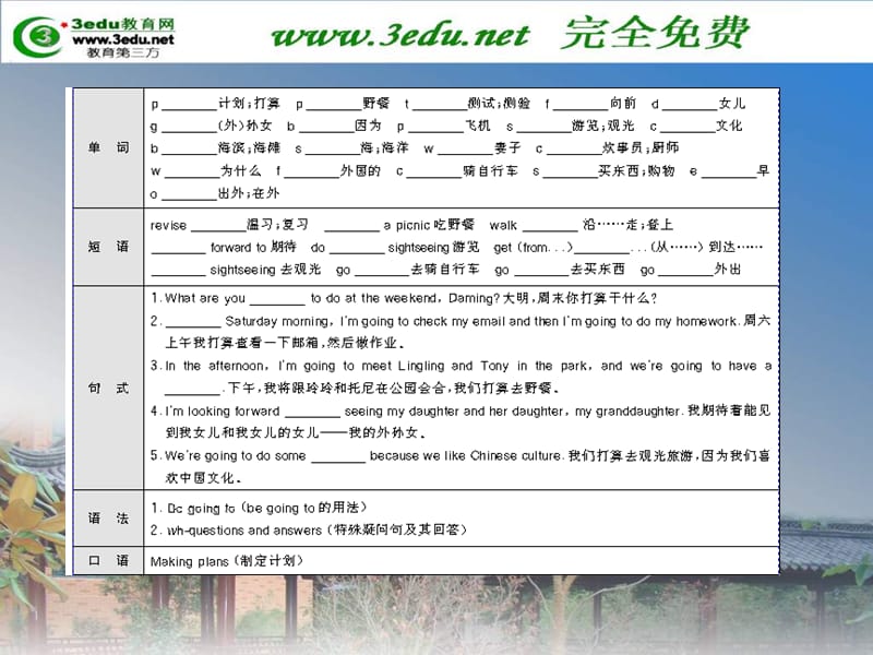 七年级英语Plans课件.ppt_第2页