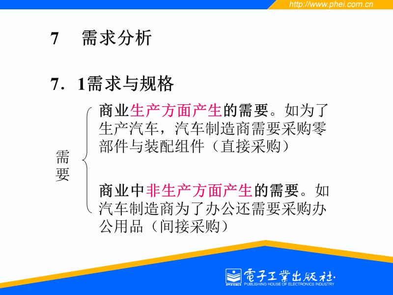 《需求分析》PPT课件.ppt_第3页