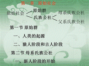 中國(guó)古代史經(jīng)典課件第1節(jié)-原始社會(huì).ppt