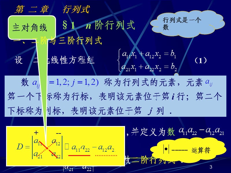 《线性代数》PPT课件.ppt_第3页