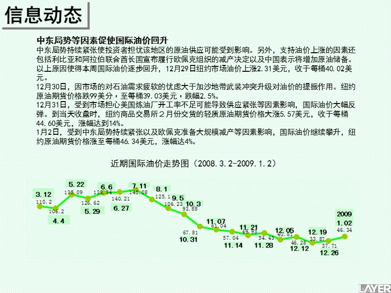 《研究中心每周资讯》PPT课件.ppt_第2页