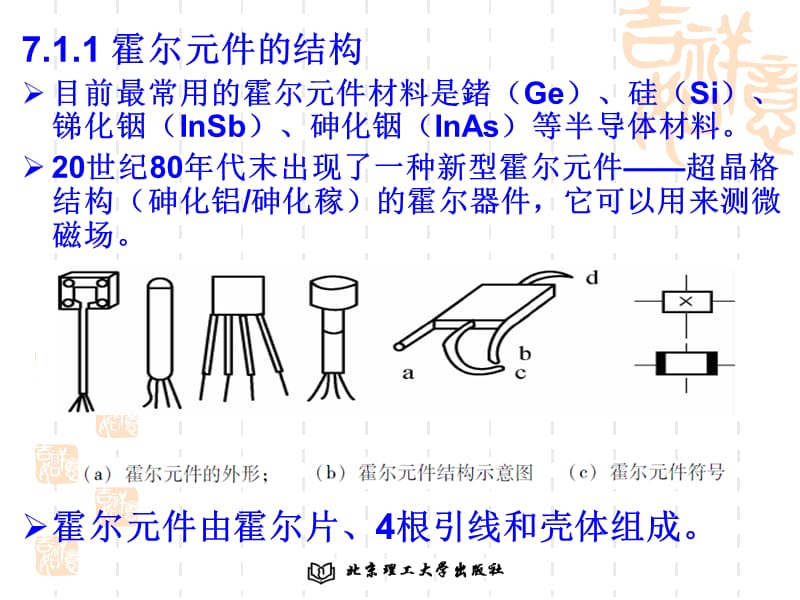 《霍尔传感器》PPT课件.ppt_第3页