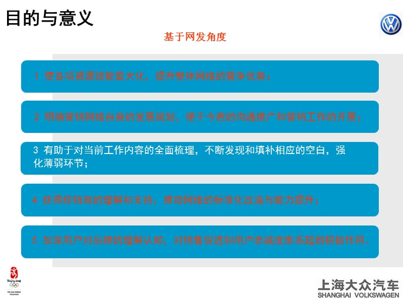 上海大众汽车营销网络优化方案.ppt_第3页