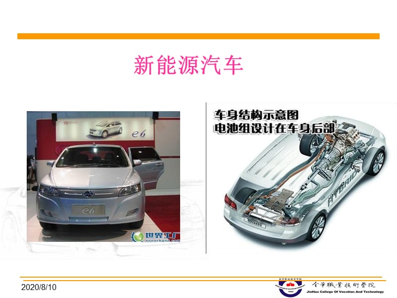 《能源汽車技術(shù)》PPT課件.ppt_第1頁