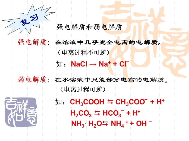 《电解质溶液》PPT课件.ppt_第3页