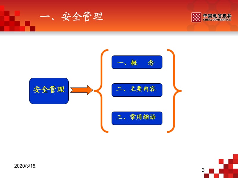 中国通讯施工现场培训.ppt_第3页