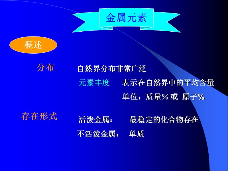 《金屬元素學(xué)生》PPT課件.ppt_第1頁(yè)