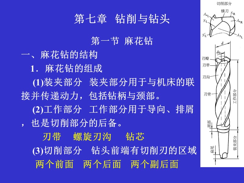 《钻削与钻头》PPT课件.ppt_第1页