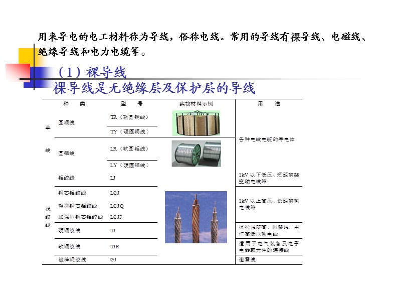 《电工材料》基本知识.ppt_第3页