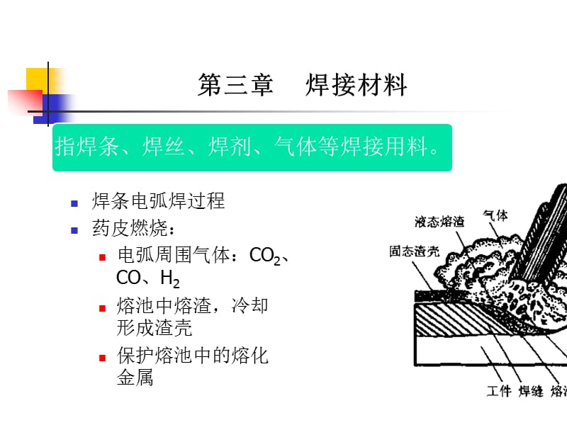 《焊接材料》PPT课件.ppt_第1页