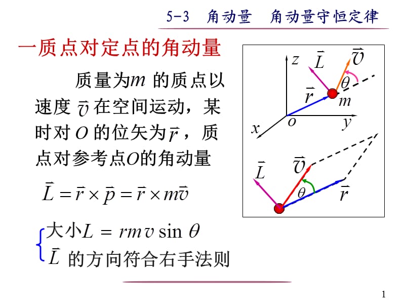 《物理刚体转动》PPT课件.ppt_第1页