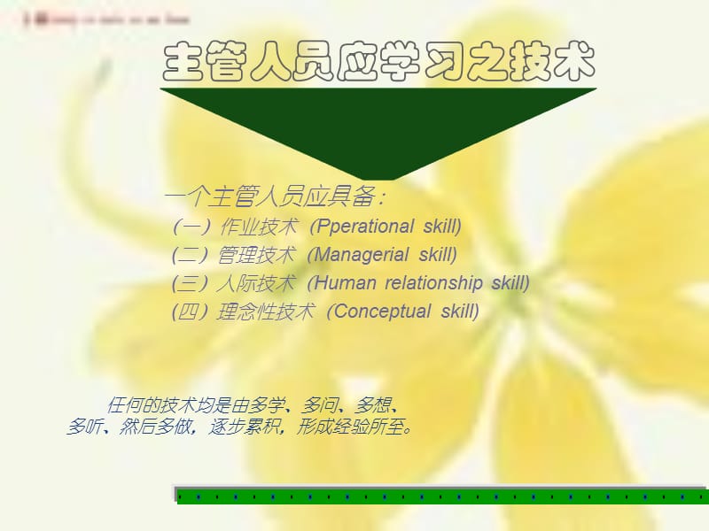 主管人员应学习之技术.ppt_第1页