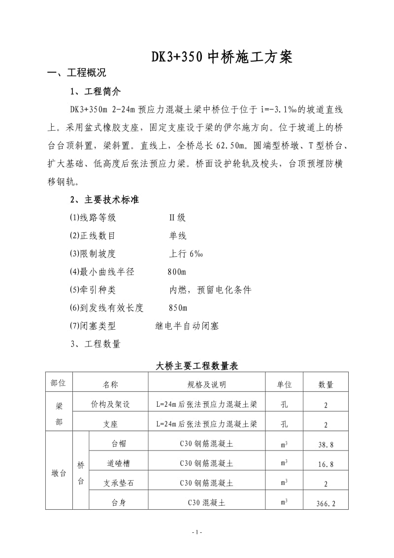 0173 DK3+350预应力混凝土梁中桥施工方案_第1页