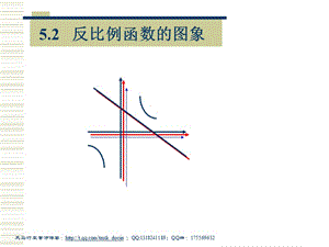 反比例函數(shù)的性質(zhì)ppt課件.ppt