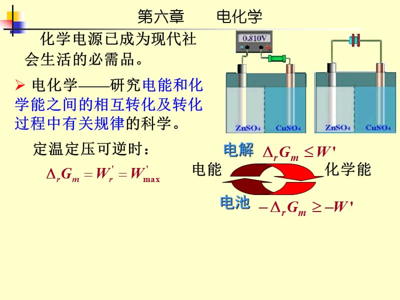 北京航空航天大学物理化学第六章电化学.ppt_第1页