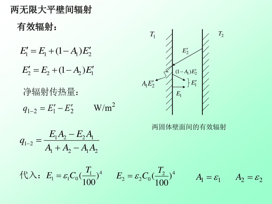 大連理工大學(xué)化工原理課程講義-傳熱.ppt_第1頁(yè)