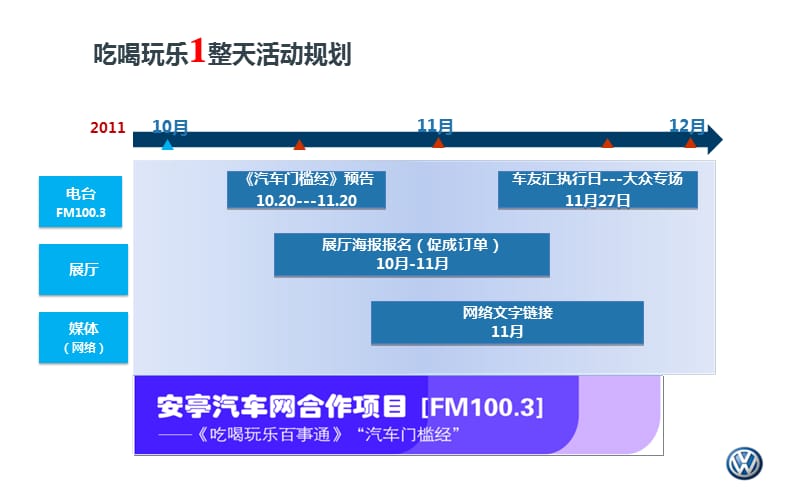 大众汽车车友汇感恩节.pptx_第3页