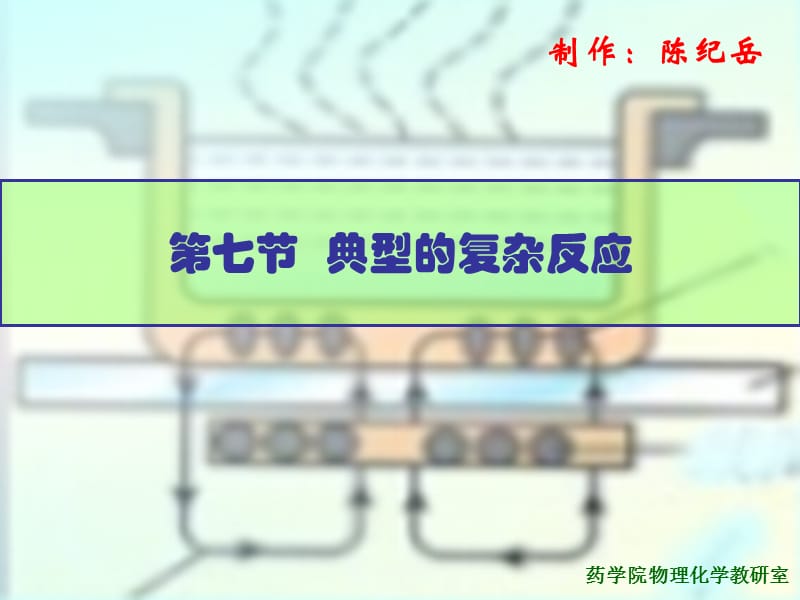 复旦物理化学典型的复杂反应.ppt_第1页