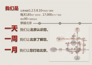 北京地鐵車門媒體推介書改(JPG版).ppt