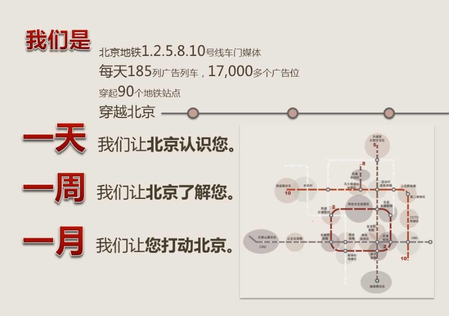 北京地鐵車門媒體推介書改(JPG版).ppt_第1頁(yè)