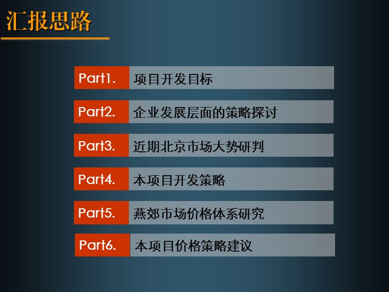 北京燕郊地产项目价格策略报告.ppt_第3页