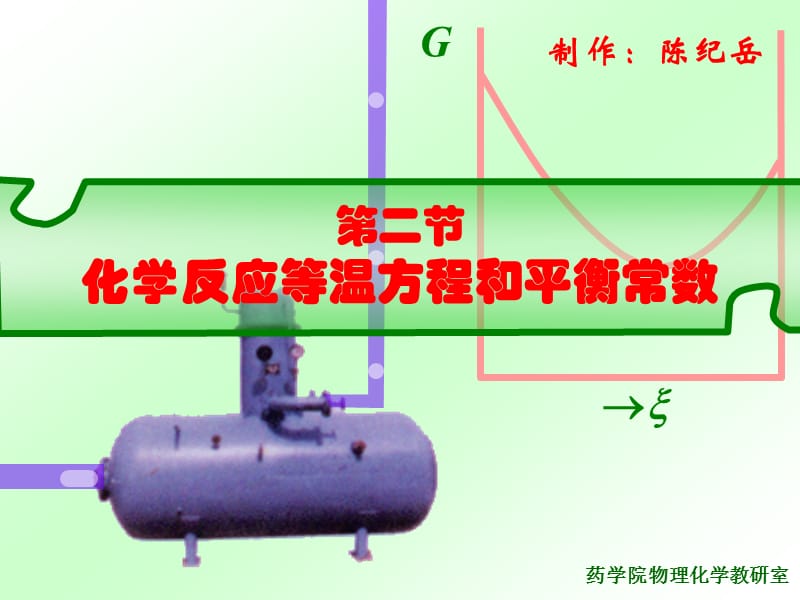 化学平衡3.2等温方程.ppt_第1页