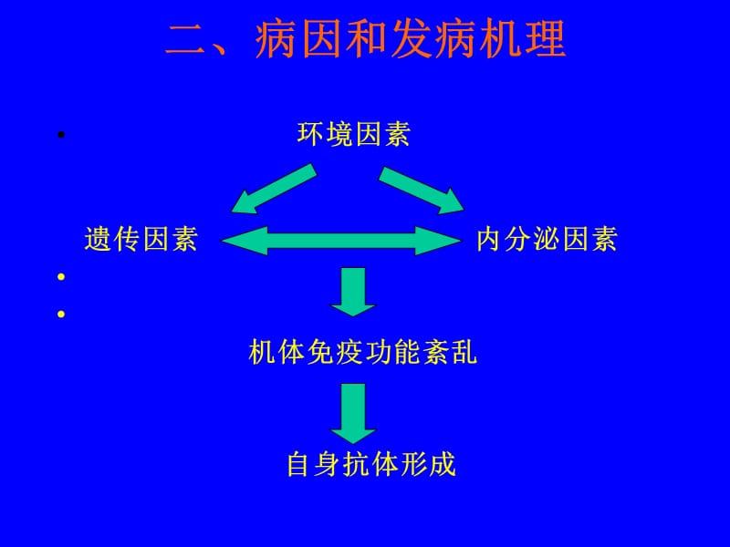 狼疮肾炎治疗(高肾).ppt_第3页