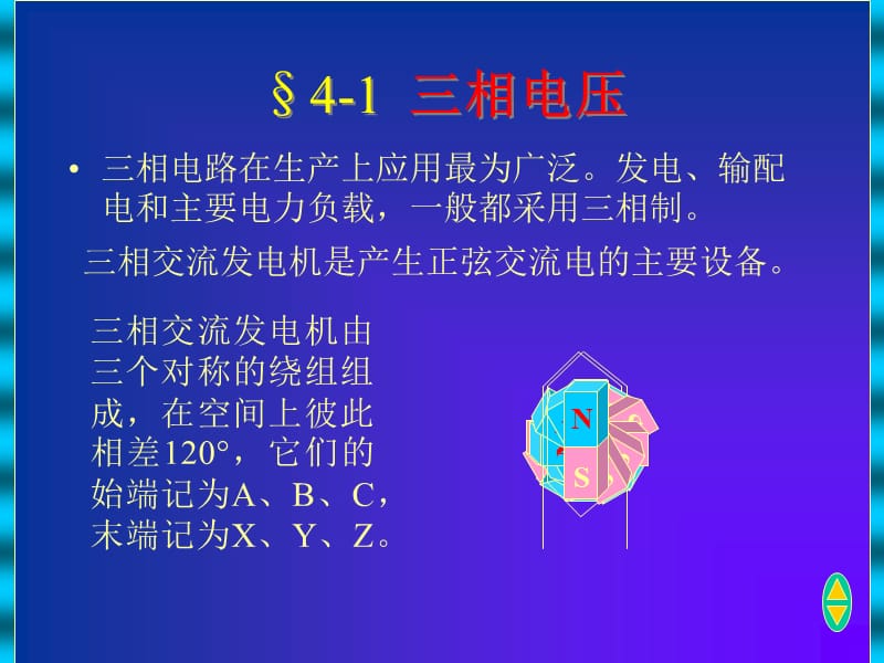 电工学上下册标准课件04-1三相.ppt_第1页