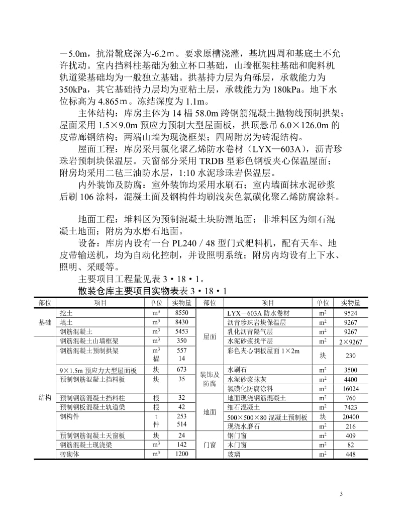 尿素仓库m落地拱施工组织设计_第3页