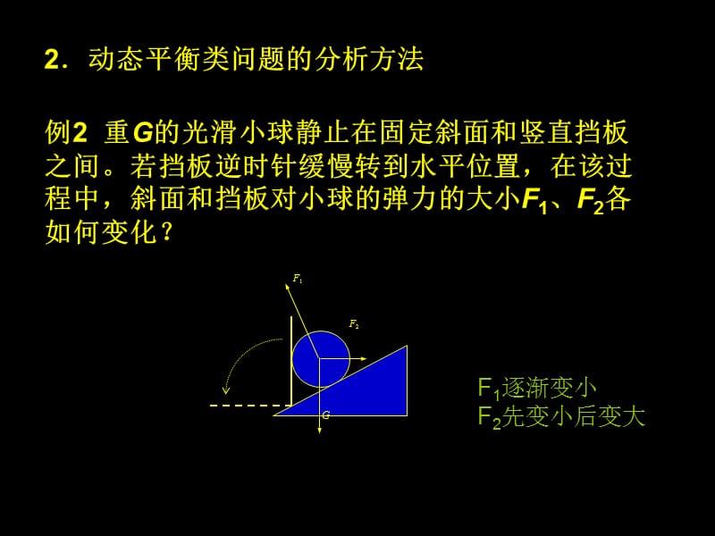 物体的平衡综合问题.ppt_第3页