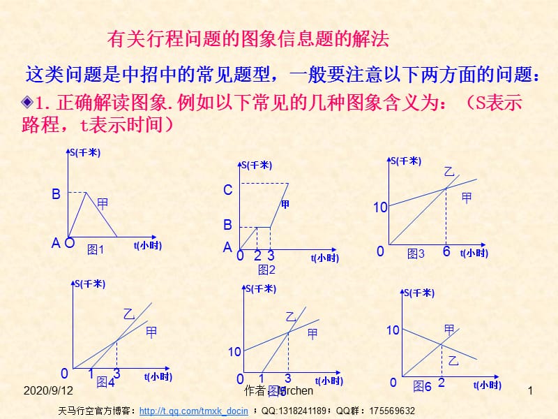 有关行程问题的图象信息题的解法ppt课件.ppt_第1页