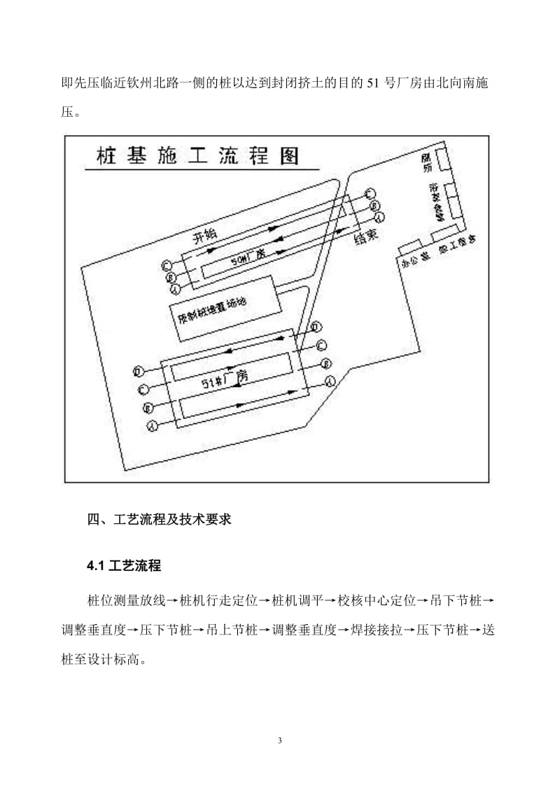 上海50#、51#通用厂房静压桩工程施组设计_第3页