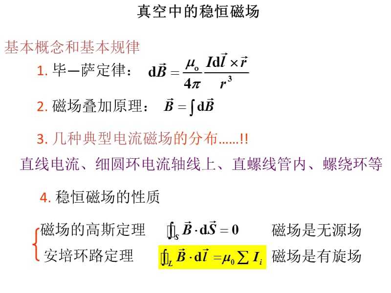 稳恒磁场复习总结.ppt_第1页